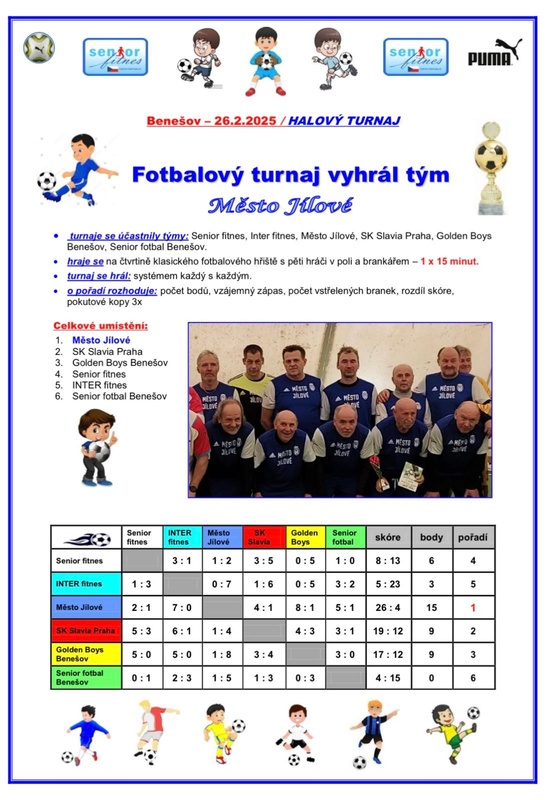 20250226 benesov
